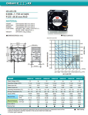 Ventilateur du processeur 3.68oz du palier manchon 60x38mm